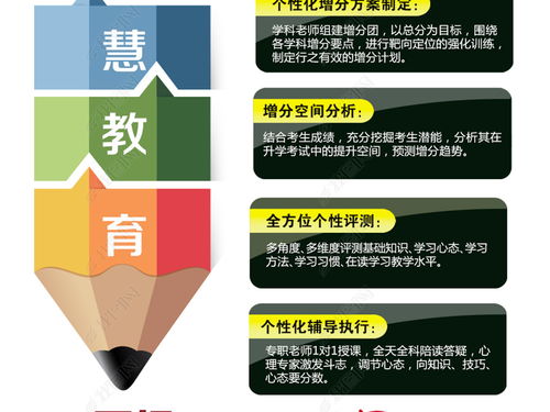 寒假學(xué)霸養(yǎng)成計(jì)劃 | 2024寒假培訓(xùn)班火熱招生，開(kāi)啟你的蛻變之旅！